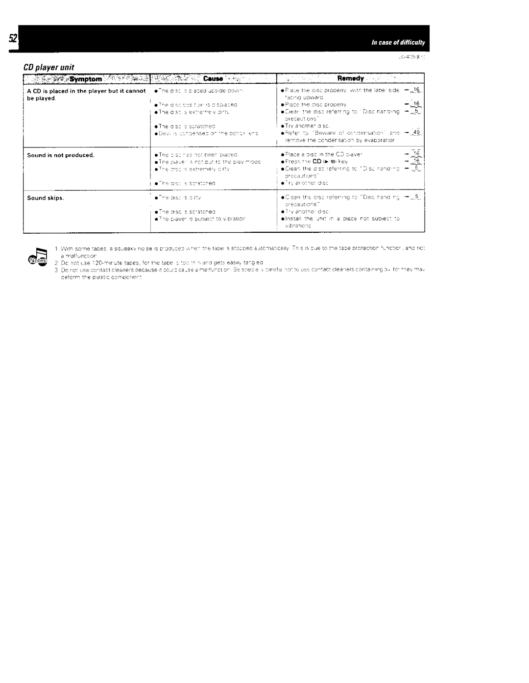 Kenwood UD-405 manual 