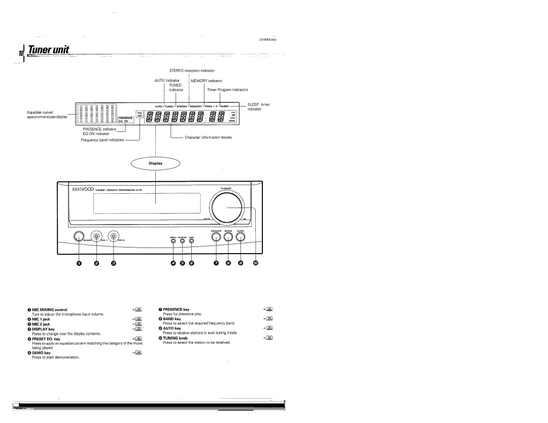 Kenwood UD-553 manual 