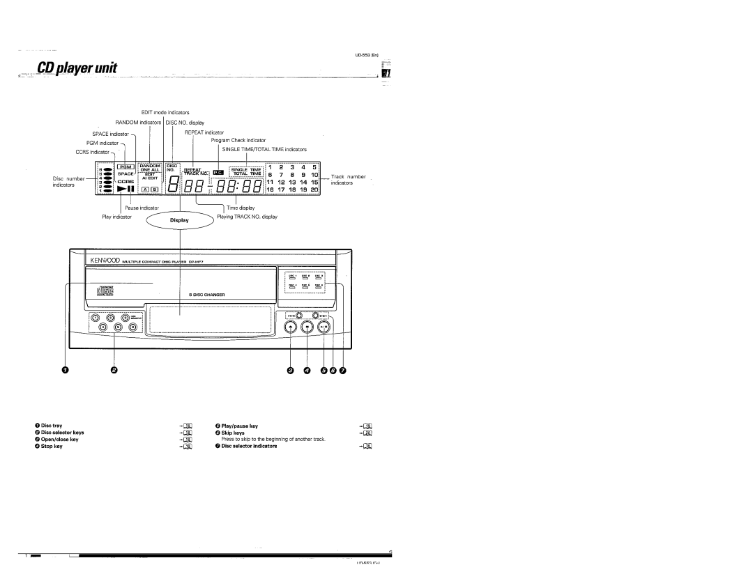 Kenwood UD-553 manual 