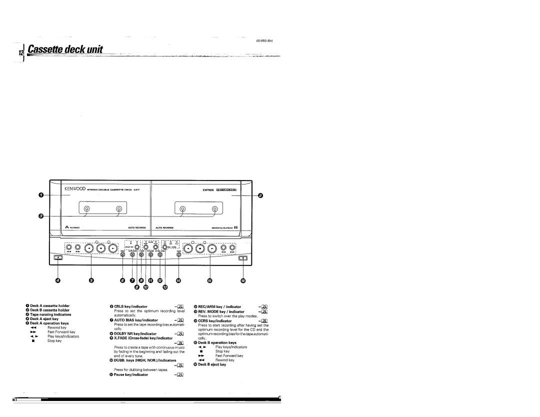 Kenwood UD-553 manual 