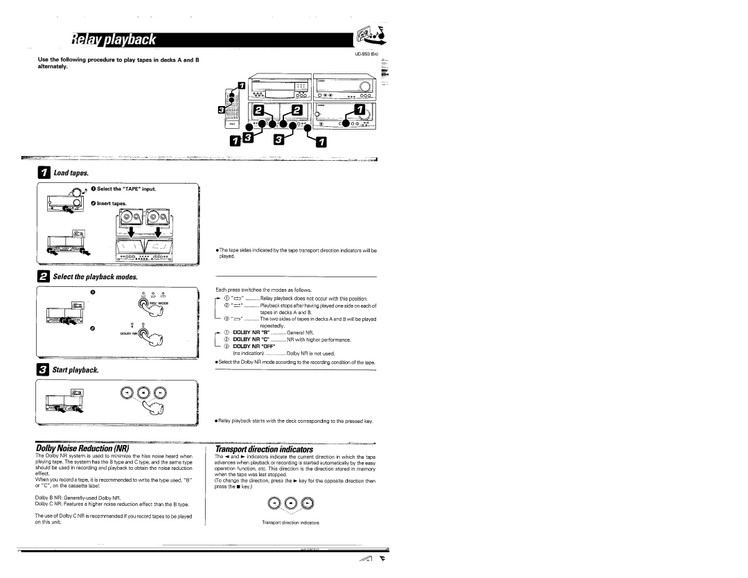 Kenwood UD-553 manual 