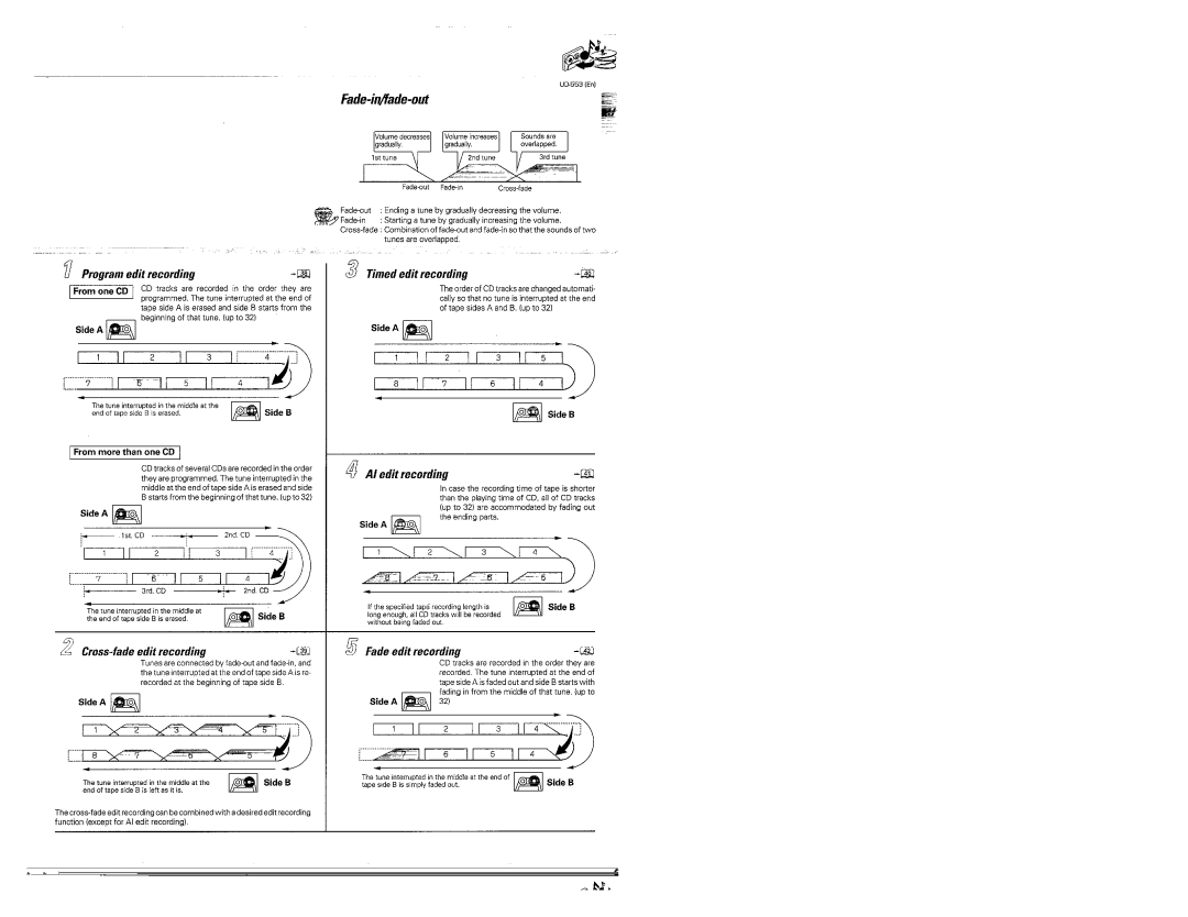 Kenwood UD-553 manual 