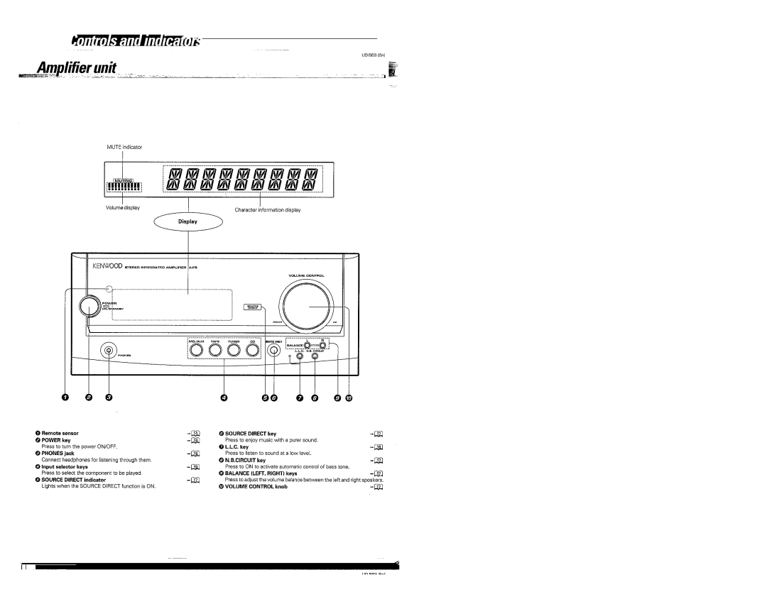 Kenwood UD-553 manual 