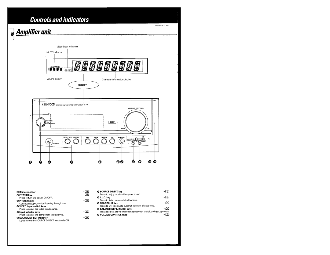 Kenwood UD-753, UD-703 manual 