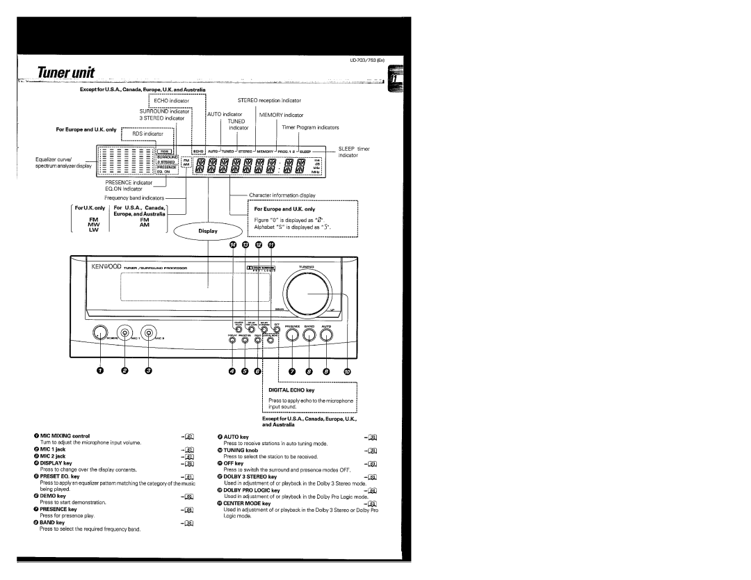 Kenwood UD-703, UD-753 manual 