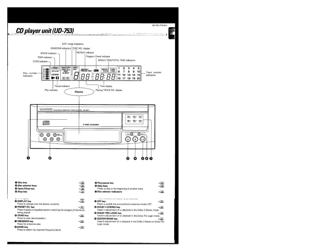 Kenwood UD-703, UD-753 manual 