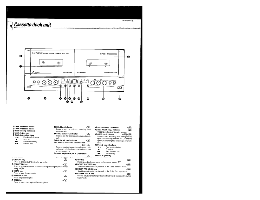 Kenwood UD-753, UD-703 manual 