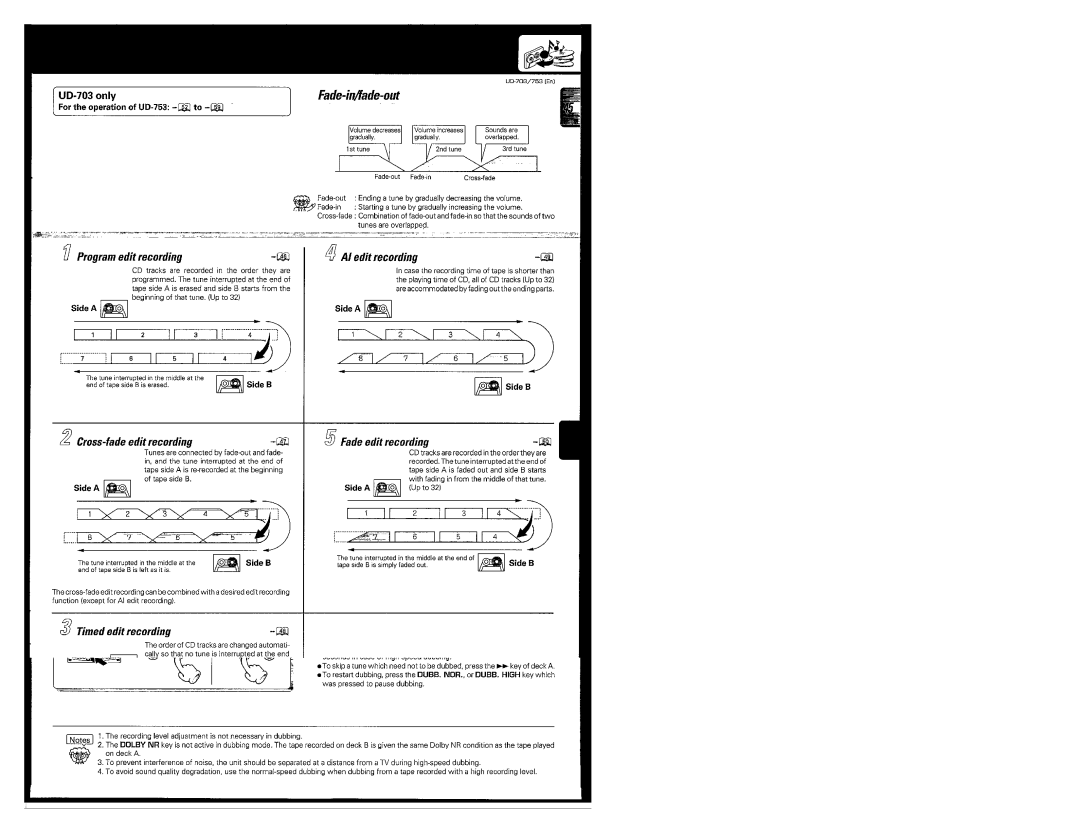 Kenwood UD-703, UD-753 manual 