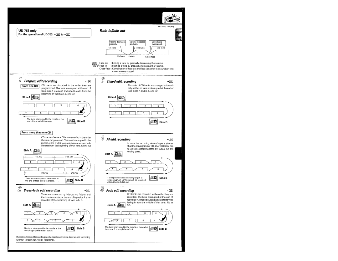 Kenwood UD-703, UD-753 manual 