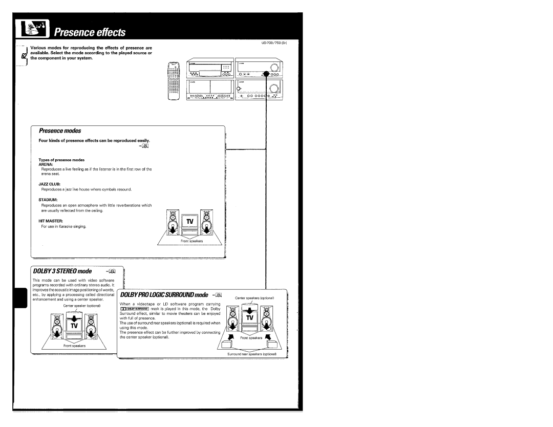 Kenwood UD-753, UD-703 manual 