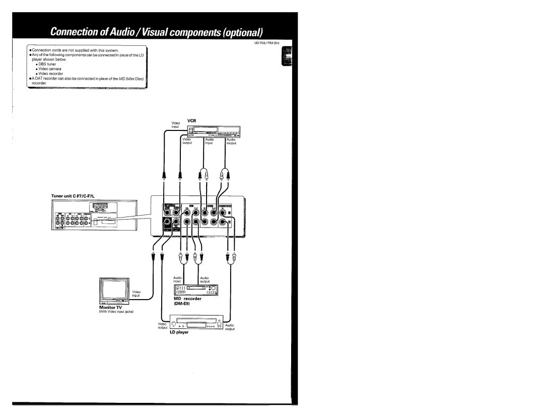 Kenwood UD-703, UD-753 manual 