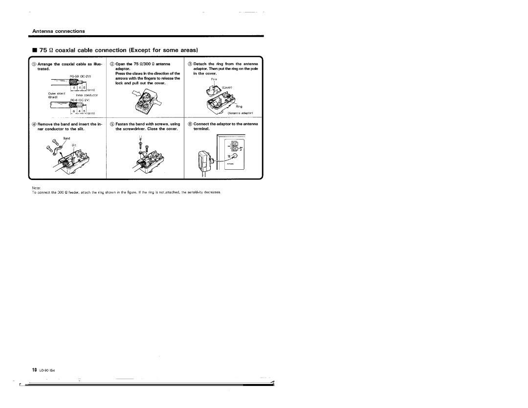 Kenwood UD-90 manual 