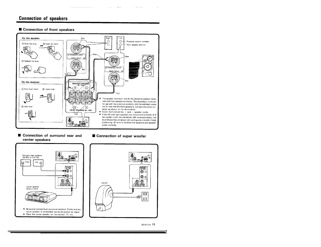 Kenwood UD-90 manual 