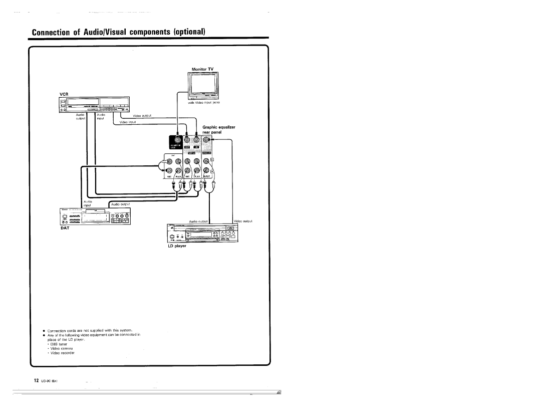 Kenwood UD-90 manual 