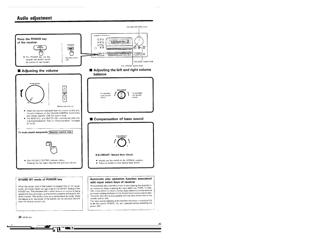 Kenwood UD-90 manual 