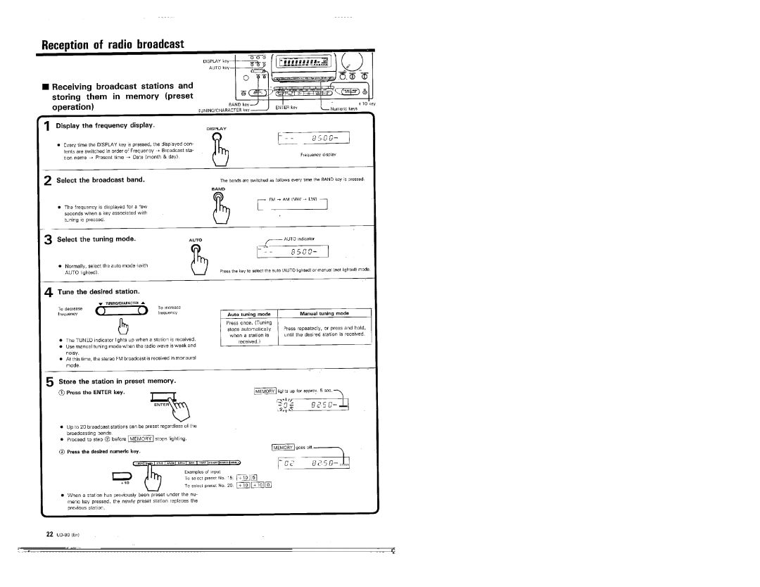 Kenwood UD-90 manual 