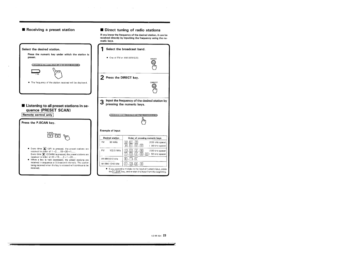 Kenwood UD-90 manual 