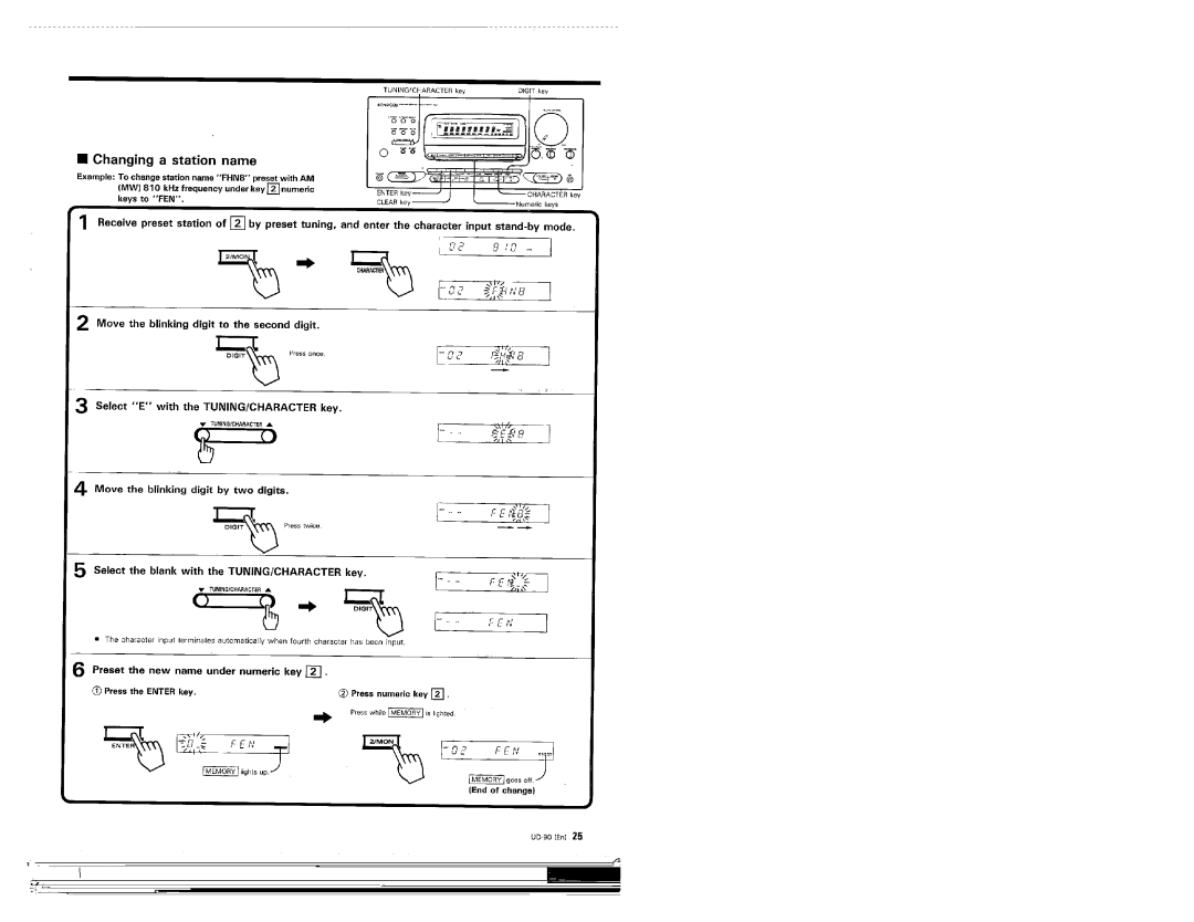 Kenwood UD-90 manual 