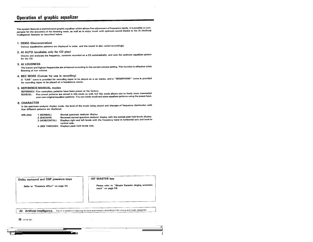 Kenwood UD-90 manual 