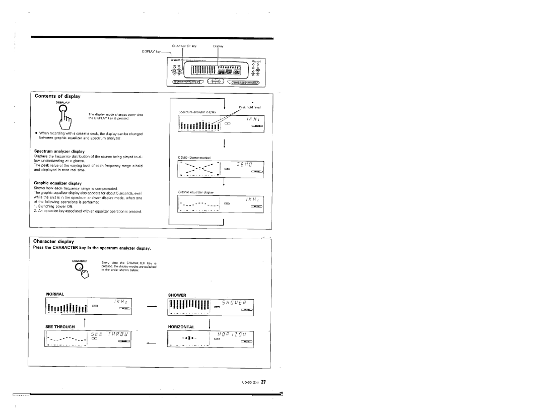 Kenwood UD-90 manual 