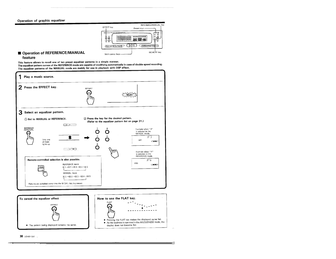 Kenwood UD-90 manual 