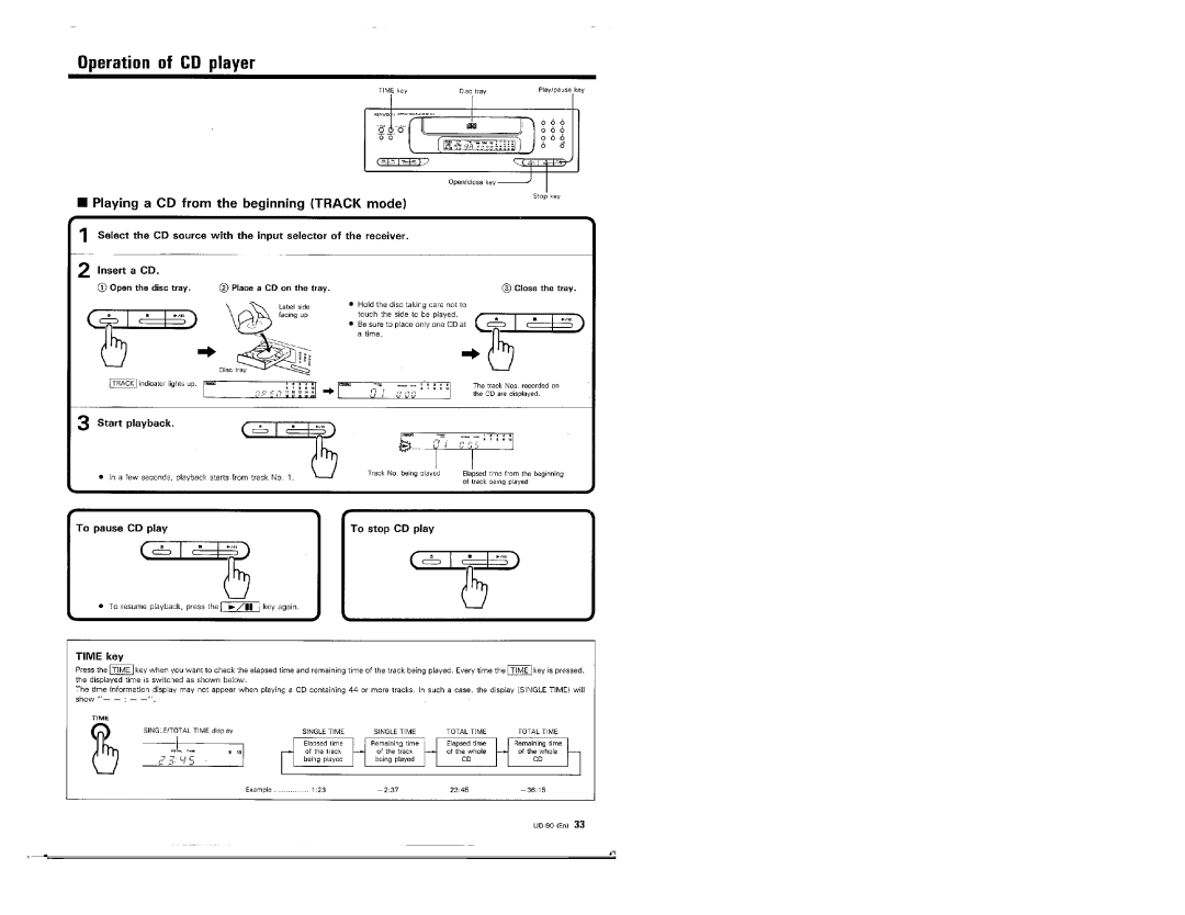 Kenwood UD-90 manual 