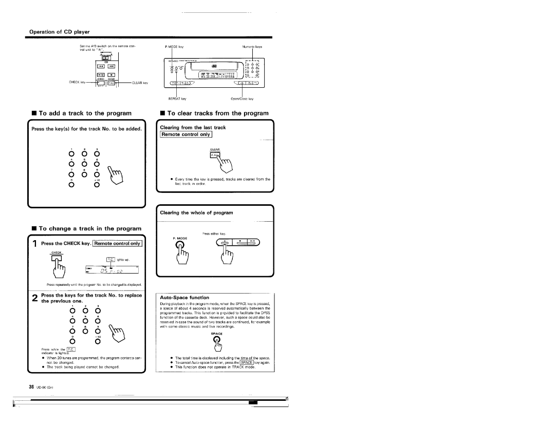 Kenwood UD-90 manual 