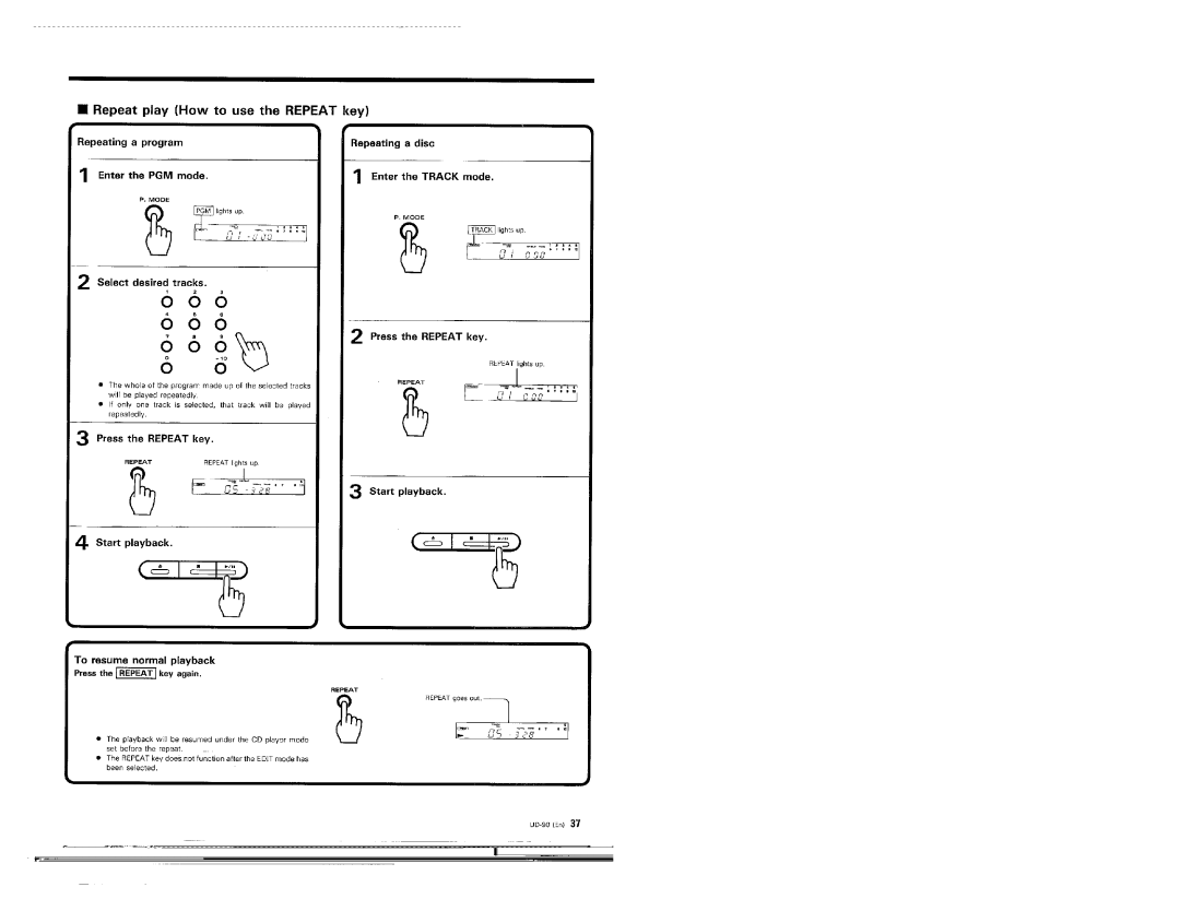 Kenwood UD-90 manual 