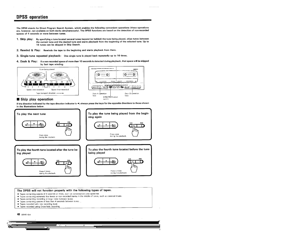 Kenwood UD-90 manual 