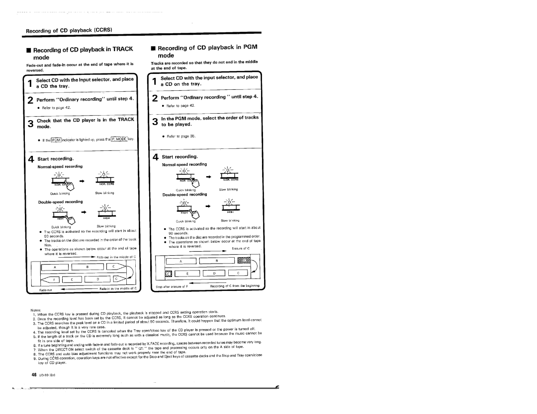 Kenwood UD-90 manual 