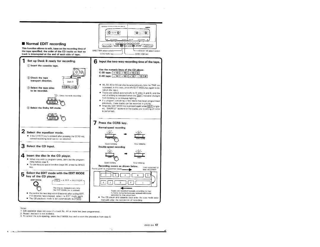 Kenwood UD-90 manual 