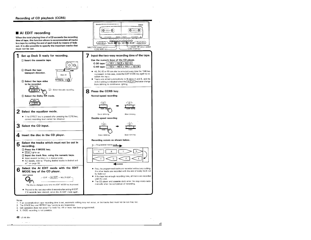 Kenwood UD-90 manual 