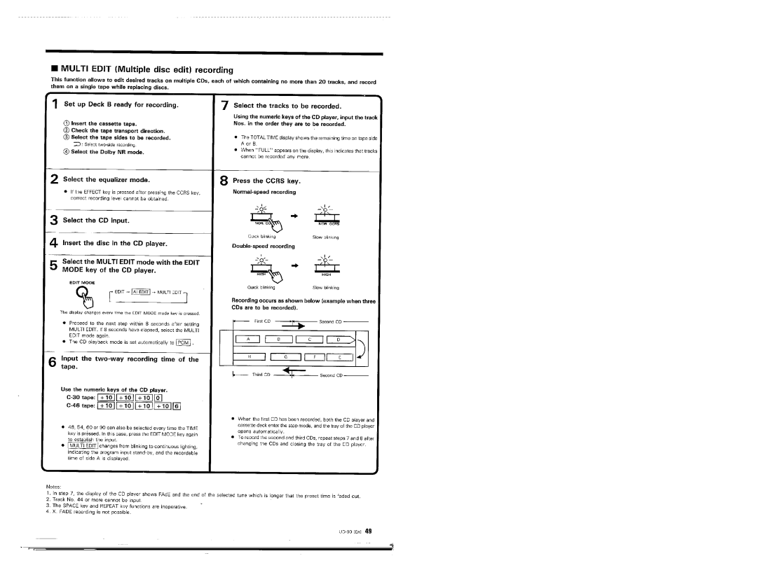 Kenwood UD-90 manual 