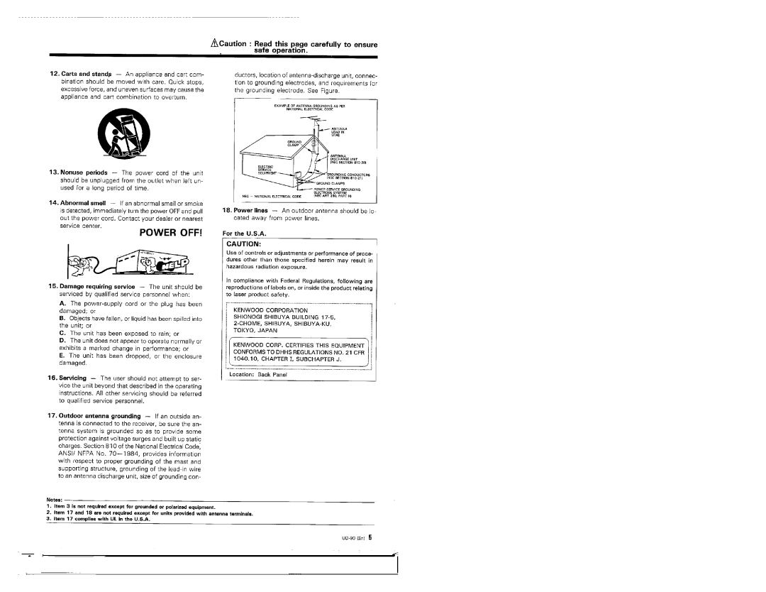 Kenwood UD-90 manual 