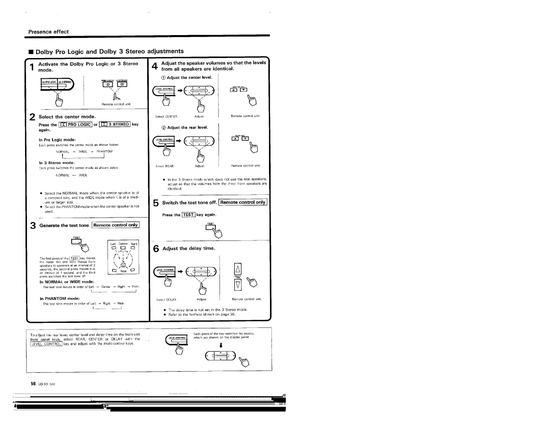 Kenwood UD-90 manual 