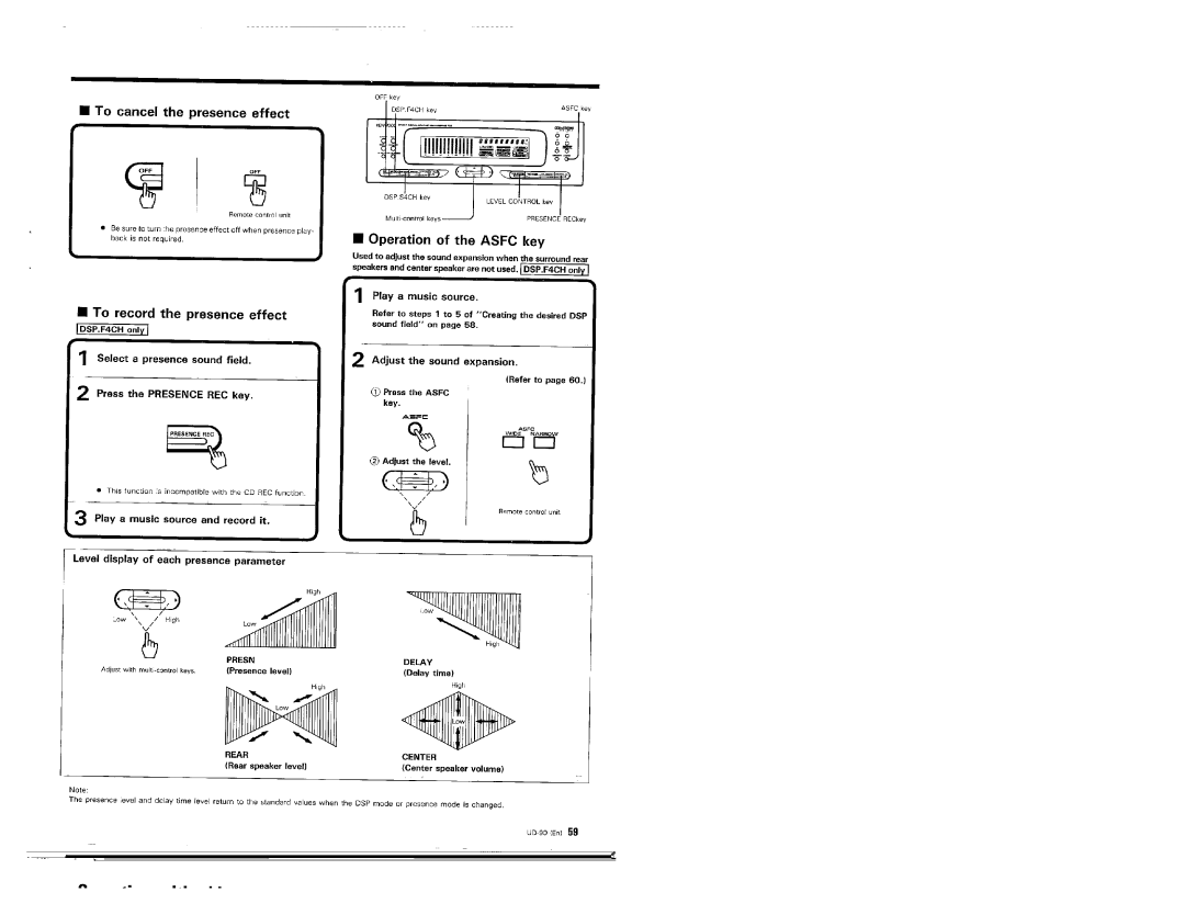 Kenwood UD-90 manual 