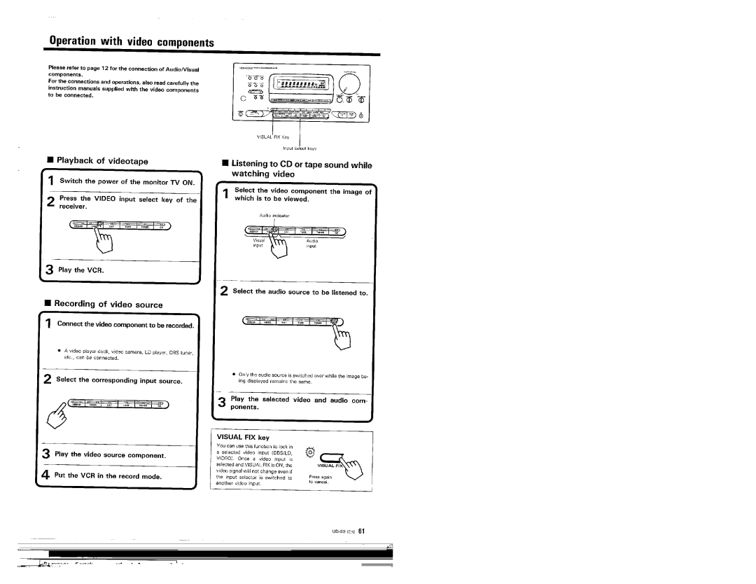 Kenwood UD-90 manual 