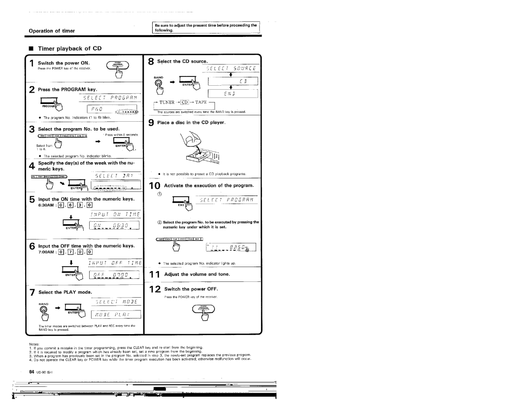 Kenwood UD-90 manual 