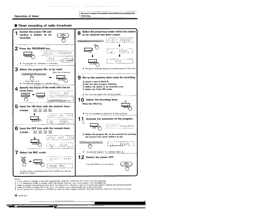 Kenwood UD-90 manual 