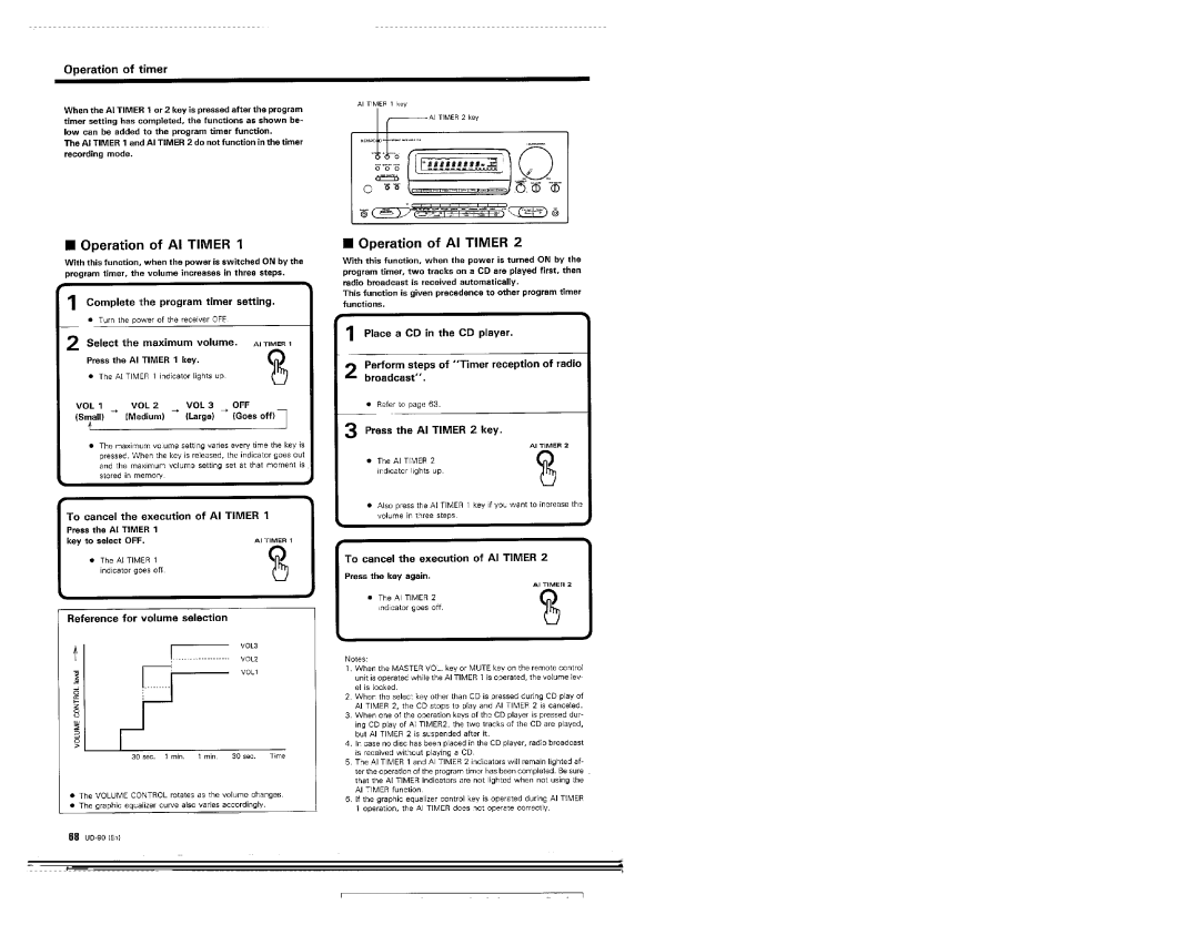 Kenwood UD-90 manual 