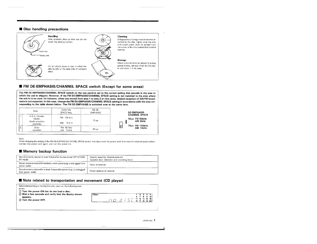 Kenwood UD-90 manual 