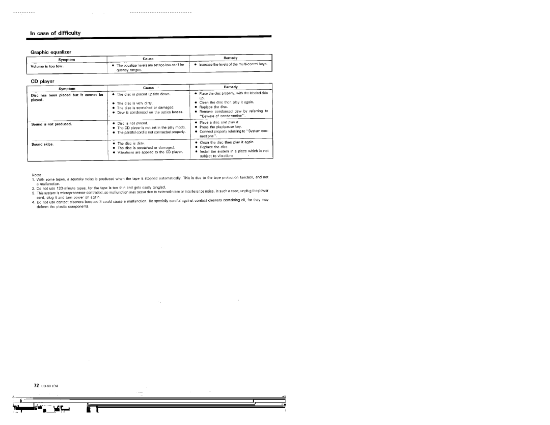 Kenwood UD-90 manual 