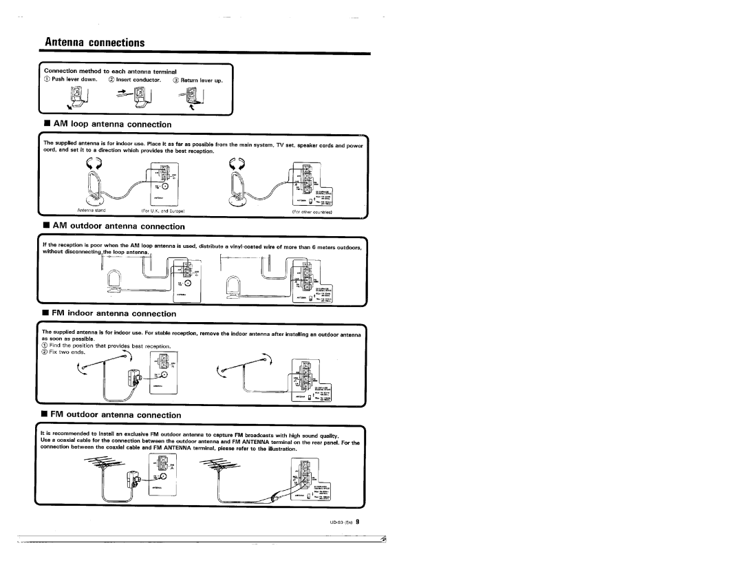 Kenwood UD-90 manual 