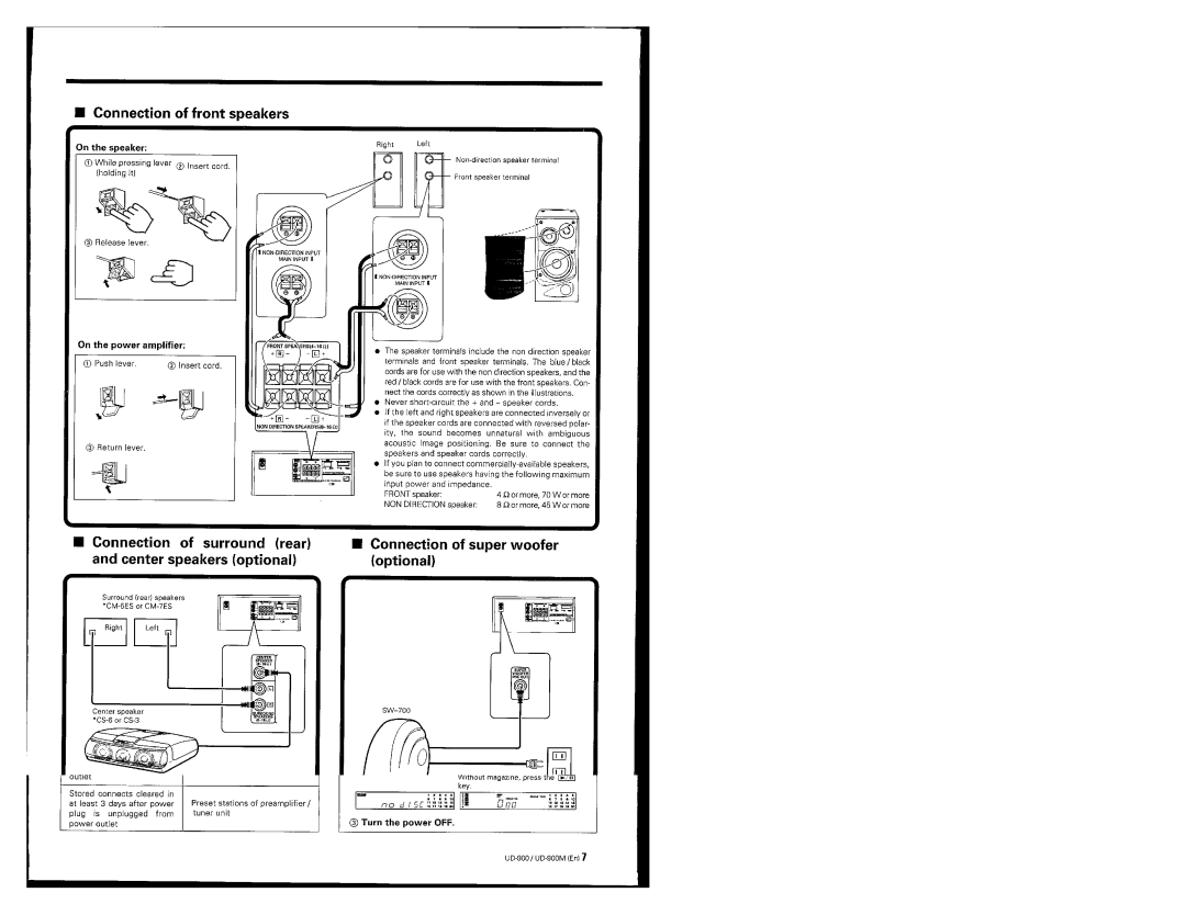 Kenwood UD-900M manual 