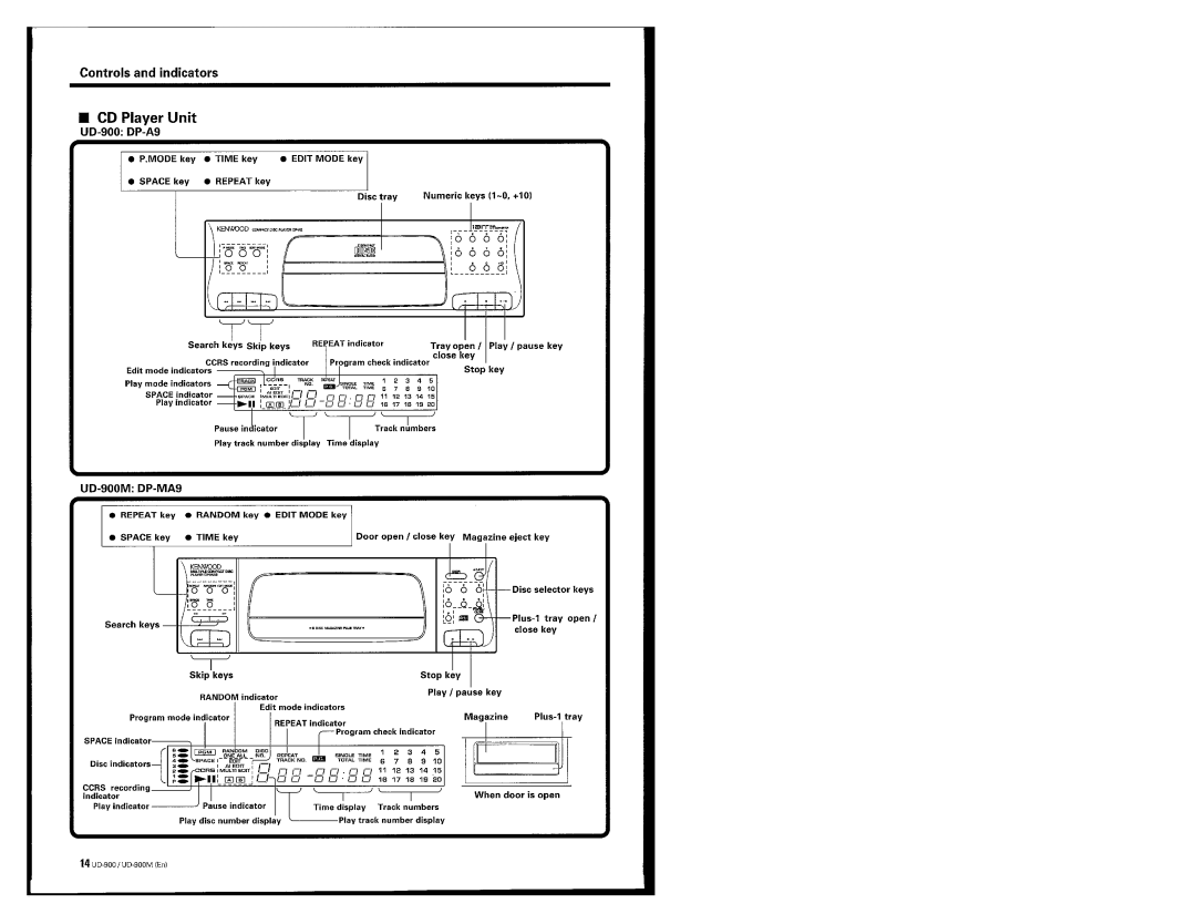 Kenwood UD-900M manual 