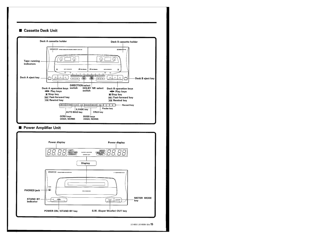 Kenwood UD-900M manual 