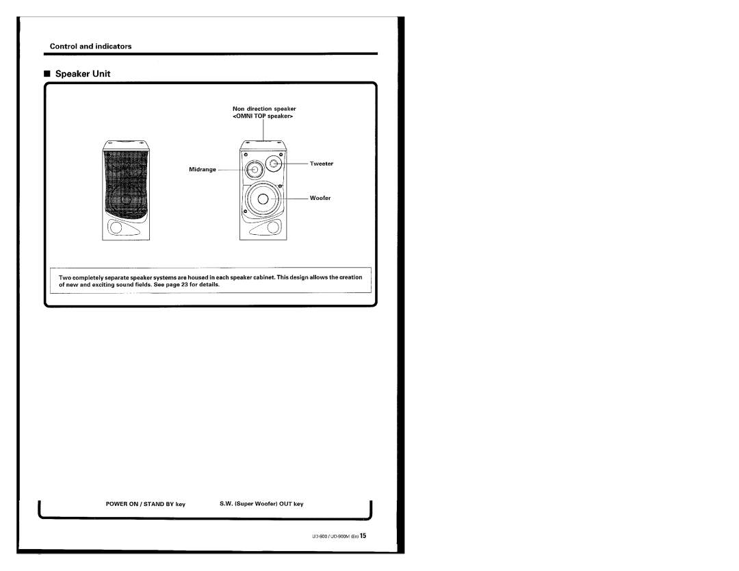 Kenwood UD-900M manual 