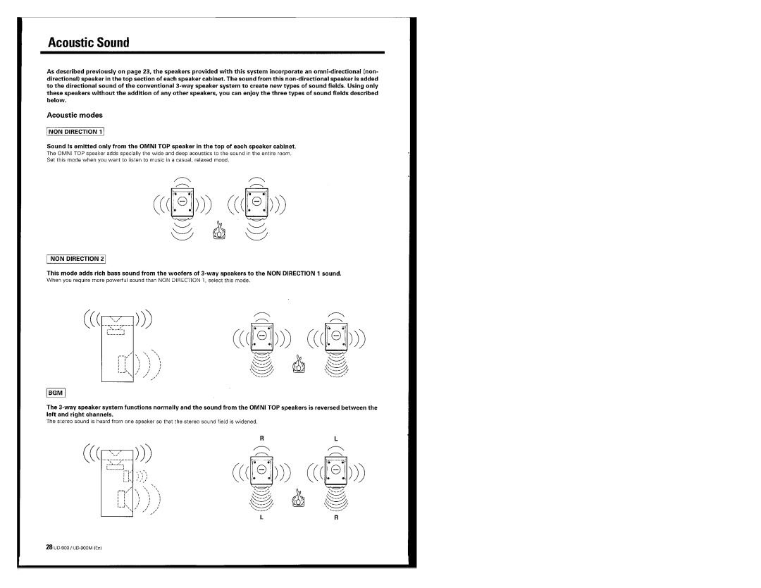 Kenwood UD-900M manual 