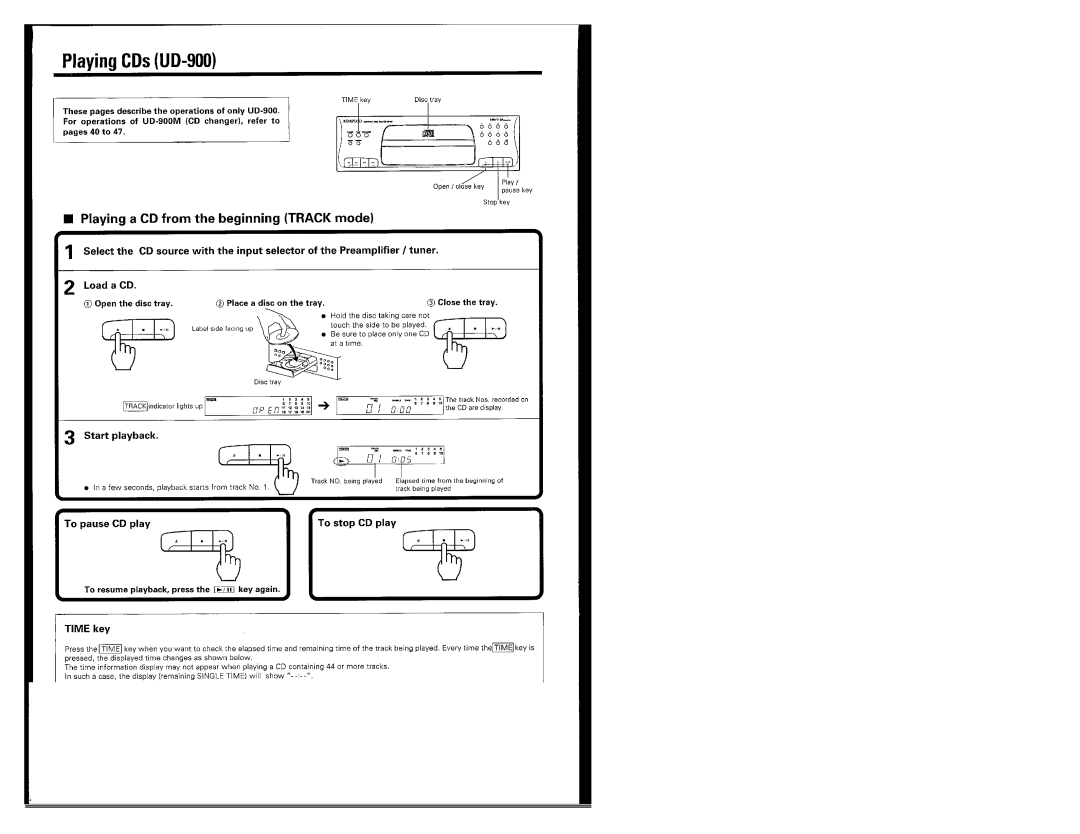 Kenwood UD-900M manual 