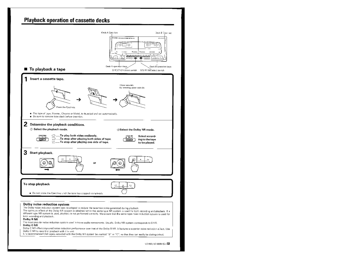 Kenwood UD-900M manual 